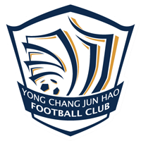 old logo of Cangzhou Xiong Shi FC