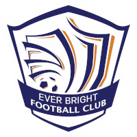 old logo of Cangzhou Xiong Shi FC