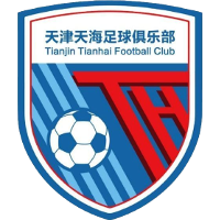 logo of Tianhai