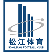 old logo of Tianjin Tianhai FC