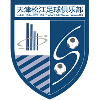 old logo of Tianjin Tianhai FC