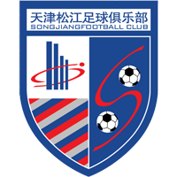 old logo of Tianjin Tianhai FC