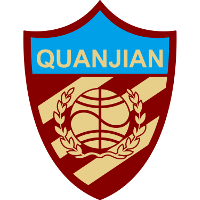 old logo of Tianjin Tianhai FC
