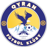 old logo of Qyran FK