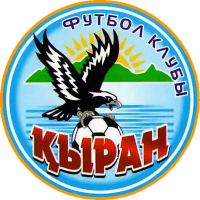 old logo of Qyran FK