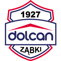 logo of MKS Dolcan Ząbki