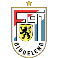 old logo of F91 Diddeleng