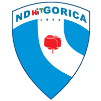 old logo of ND Gorica
