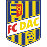 old logo of FC DAC 1904 Dunajská Streda