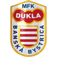 old logo of MFK Dukla Banská Bystrica