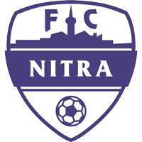 old logo of FC Nitra