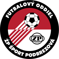 old logo of FK Železiarne Podbrezová