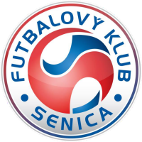 logo of Senica