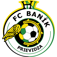 logo of FC Baník Prievidza
