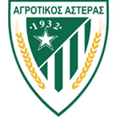 logo of Agrotikos