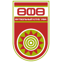 old logo of FK Ufa