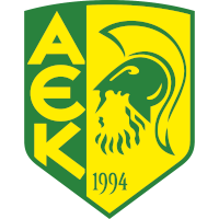 old logo of AEK Lárnakas