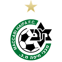 old logo of MH Maccabi Haifa