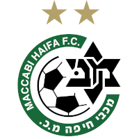 old logo of MH Maccabi Haifa