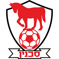 logo of Bnei Sakhnin