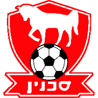 old logo of Ihoud Bnei Sakhnin