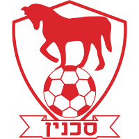 old logo of Ihoud Bnei Sakhnin