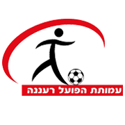 old logo of MK Hapoel Ra'anana