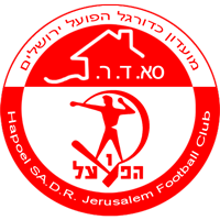 old logo of Hapoel Jerusalem FC