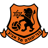 MK Bnei Yehuda Tel Aviv