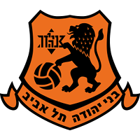 logo of MK Bnei Yehuda Tel Aviv