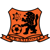 old logo of MK Bnei Yehuda Tel Aviv
