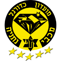 old logo of MK Maccabi Netanya