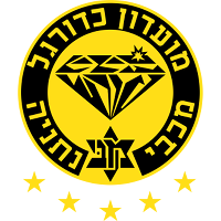 old logo of MK Maccabi Netanya