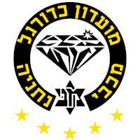 old logo of MK Maccabi Netanya
