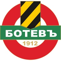 old logo of PFK Botev Plovdiv