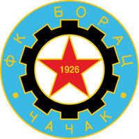 old logo of FK Borac 1926