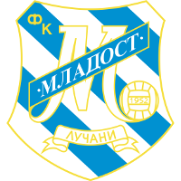 old logo of FK Mladost Lučani
