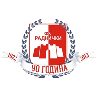 old logo of FK Radnički Niš