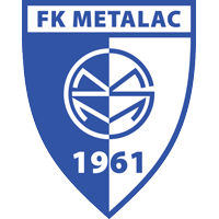 logo of Metalac GM