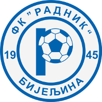 old logo of FK Radnik Bijeljina