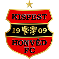 Budapest Honvéd FC