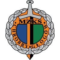 logo of Chrobry Głogów