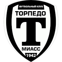 old logo of FK Torpedo Miass