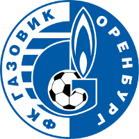 old logo of FK Orenburg