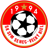 old logo of ŠK Senec