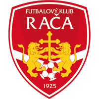 logo of FK Rača Bratislava