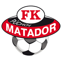 old logo of MŠK Púchov