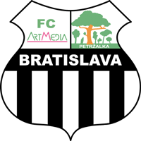 old logo of FC Petržalka 1898