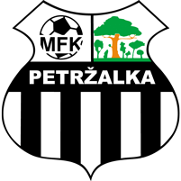 old logo of FC Petržalka 1898