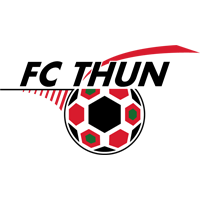 old logo of FC Thun